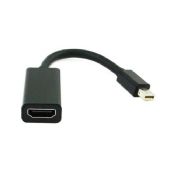 Mini Displayport DP Male to HDMI Female Min DP to HDMI images