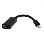 Mini Displayport Min DP til HDMI kvindelige konvertering kabel images