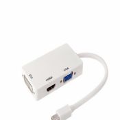 Mini USB til HDMI omformer-Adapter images