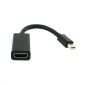 Μίνι Displayport αρσενικό DP με HDMI θηλυκό λεπτά DP με HDMI small picture