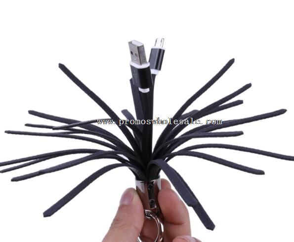 Micro USB cablu