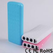 15000mAh Power Bank images