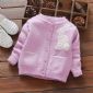 soft thick cotton cardigan sweater small picture