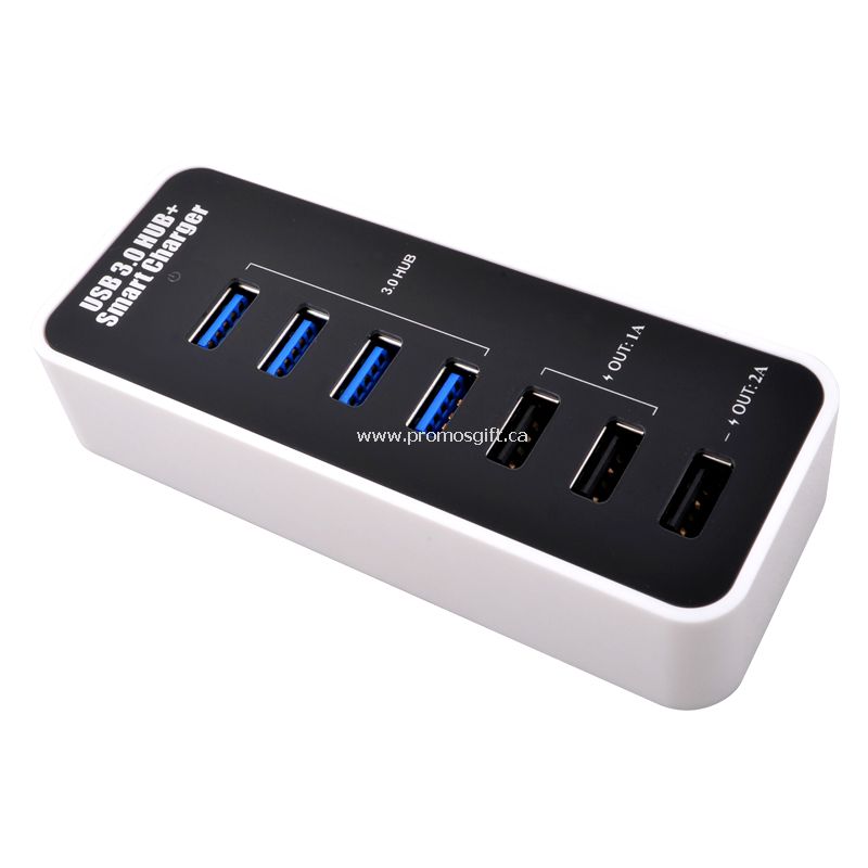 Caricabatterie intelligente USB 3.0