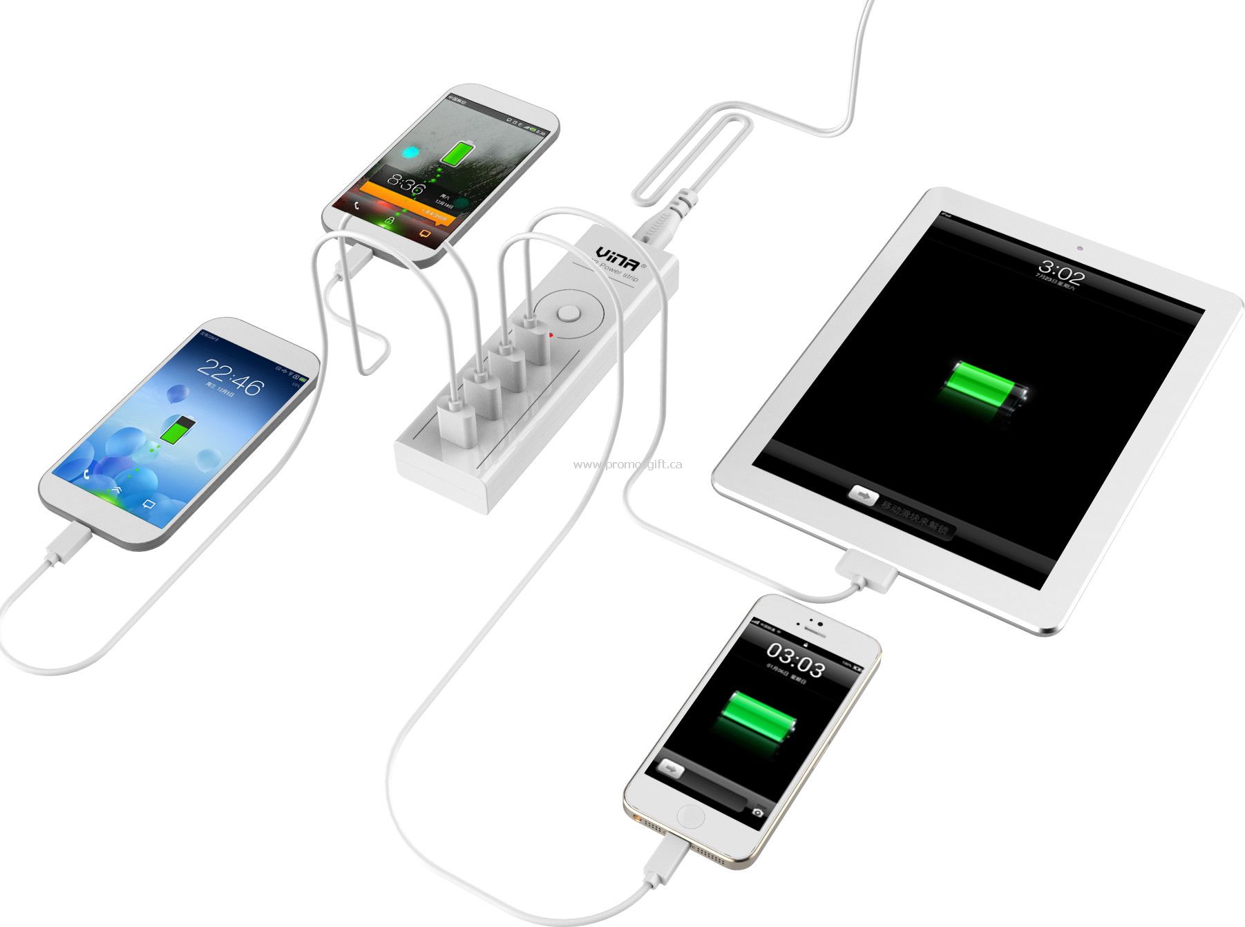 USB chargeurs intelligents