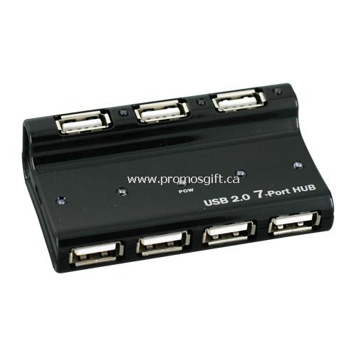 Hub d’USB 2,0 7 port