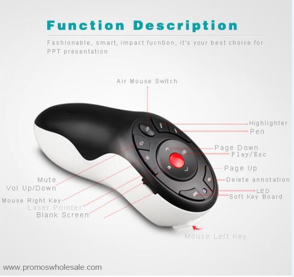 Wireless Air Mouse with USB Receiver 