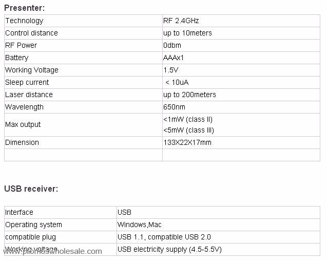 2.4 g nirkabel udara presenter pena mouse