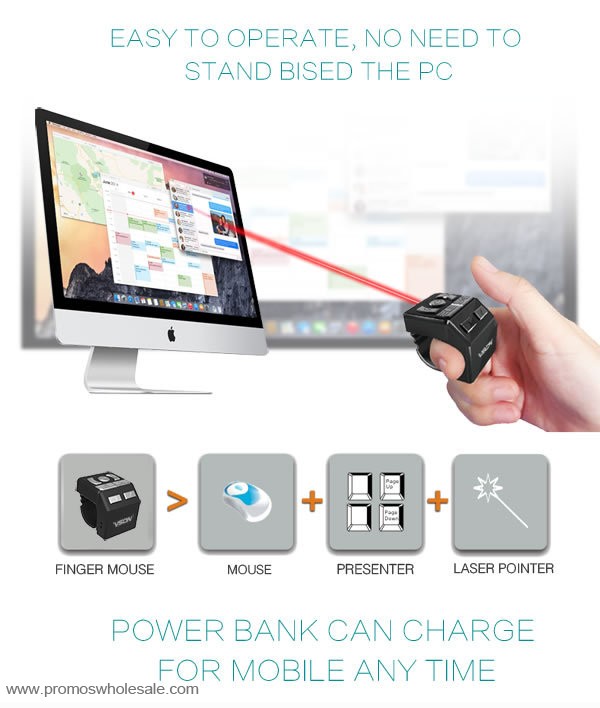ergonomics wireless presenter with air mouse+2.4Ghz laser pointer