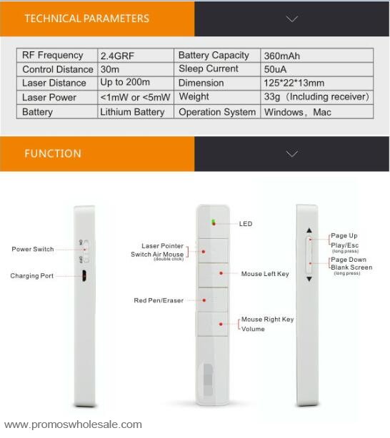 2.4 GHz RF wireless ppt powerpoint wskaźnik powietrza myszy laserowe prezenter